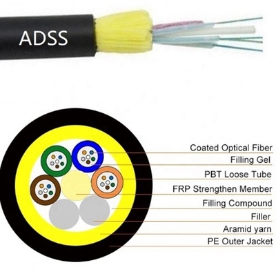 24 / 36/48/72 fio do cabo de fibra ótica da manutenção programada G652D do núcleo ADSS não metálico